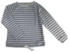 Ny Milk grå sweatshirt str. 122-128
